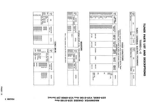 Ch= U29-0100 thru U29-0800; Magnavox Co., (ID = 893654) Television