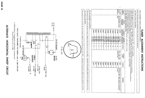 Chassis Ch= V25-09AA; Magnavox Co., (ID = 834472) Televisión