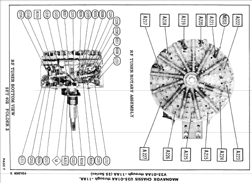 Chassis Ch= V25-10AA; Magnavox Co., (ID = 834486) Television