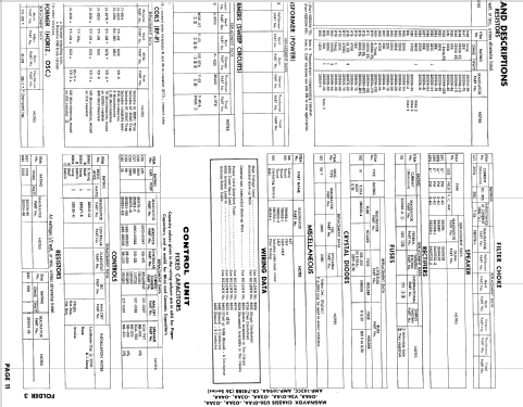 Chassis Ch= V26-04AA; Magnavox Co., (ID = 841070) Televisore