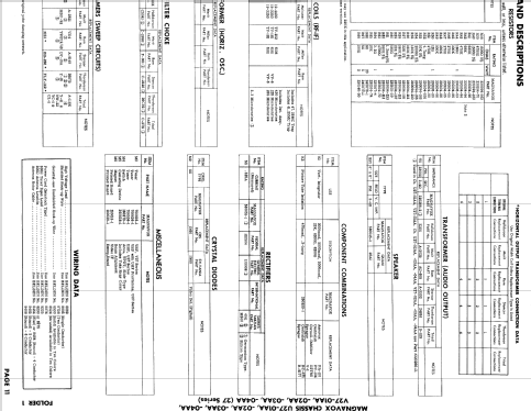 Ch= V27-04AA; Magnavox Co., (ID = 787843) Fernseh-E