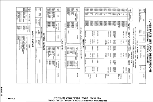 Ch= V27-04AA; Magnavox Co., (ID = 787847) Fernseh-E