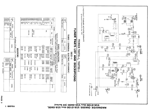 Ch= V28-0100 thru V28-0600; Magnavox Co., (ID = 895264) Télévision