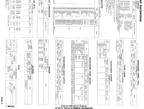 Ch= V30-03AA; Magnavox Co., (ID = 892385) TV-Radio