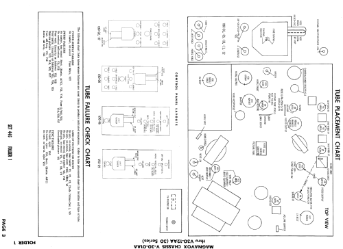 Ch= V30-04AA; Magnavox Co., (ID = 892397) Fernseh-R