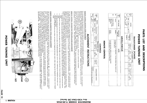 Ch= V30-04AA; Magnavox Co., (ID = 892407) Fernseh-R