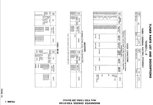 Ch= V30-04AA; Magnavox Co., (ID = 892409) Fernseh-R