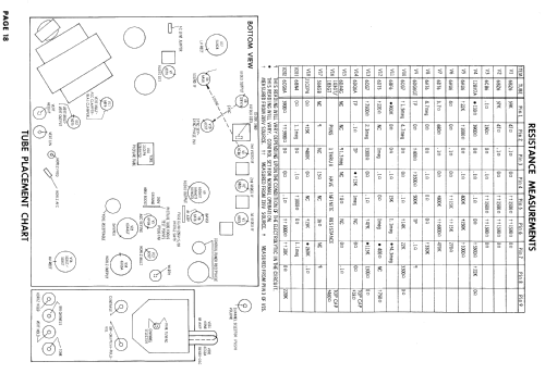 Ch= V30-04AA; Magnavox Co., (ID = 892412) Fernseh-R