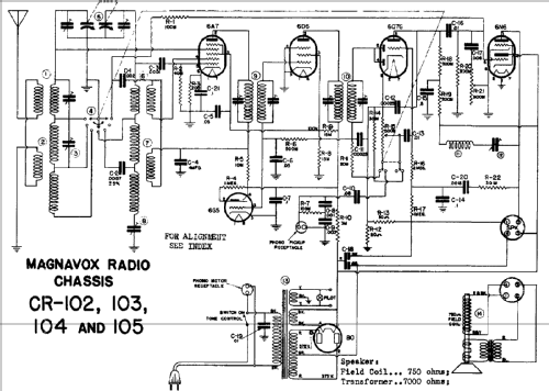 CR-103 ; Magnavox Co., (ID = 766340) Radio
