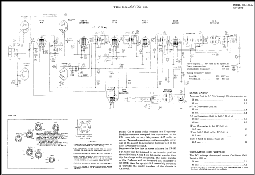 CR-189A ; Magnavox Co., (ID = 467219) Radio