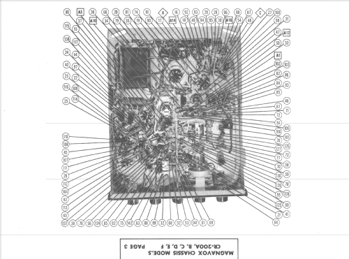 CR-200A ; Magnavox Co., (ID = 1390456) Radio