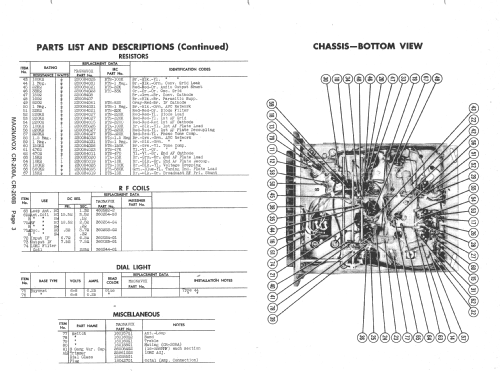 CR-208A ; Magnavox Co., (ID = 1381920) Radio