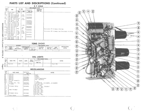 CR 211A; Magnavox Co., (ID = 1355795) Radio