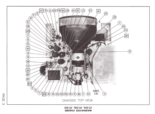 CT-214 ; Magnavox Co., (ID = 1281211) Televisión