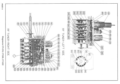 CT-219 D; Magnavox Co., (ID = 1551792) Television