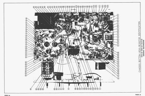 CT-219 D; Magnavox Co., (ID = 1551800) Télévision