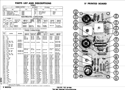 FM-40 ; Magnavox Co., (ID = 530123) Radio