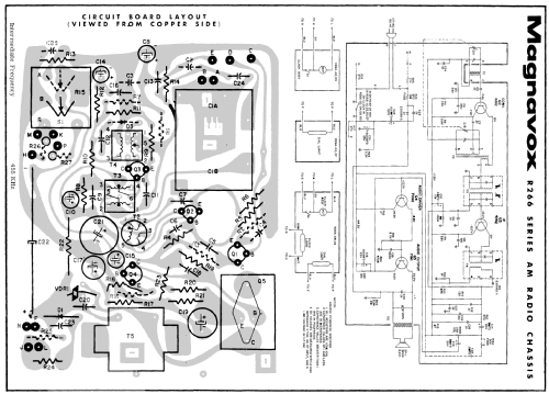 R266 ; Magnavox Co., (ID = 207186) Radio