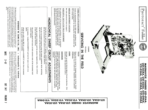 V21-03AA 21 Series ; Magnavox Co., (ID = 1837118) Television