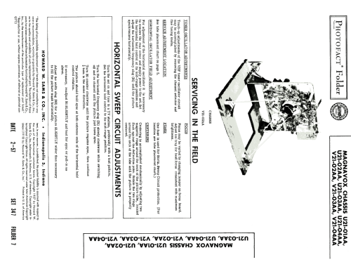 V21-04AA 21 Series ; Magnavox Co., (ID = 1837125) Télévision