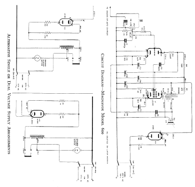 600; Magnavox Great (ID = 646897) R-Player