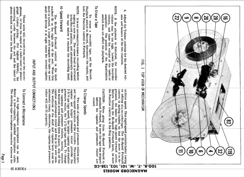 100-T ; Magnecord, Inc. (ID = 597104) R-Player