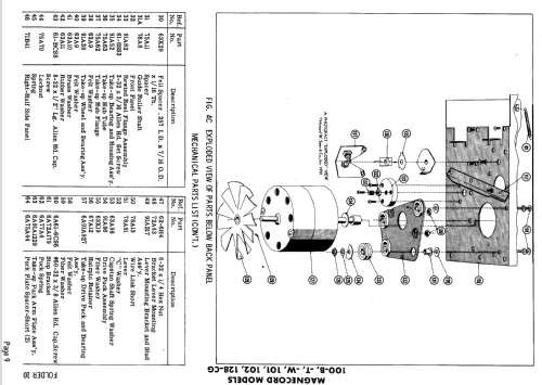 100-T ; Magnecord, Inc. (ID = 597110) R-Player