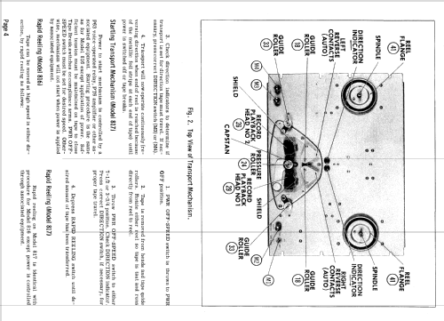 817 Series ; Magnecord, Inc. (ID = 734099) R-Player