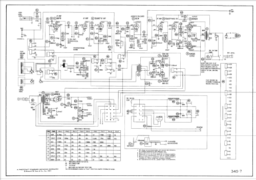 F35-B ; Magnecord, Inc. (ID = 1777700) R-Player