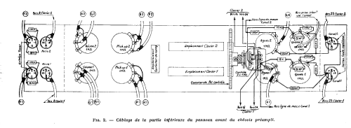 Magnétophone stéréophonique 1/2 piste RB 75; Magnétic-France; (ID = 2739002) Ton-Bild
