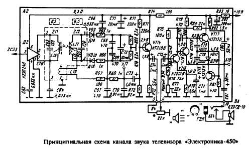 Èlektronika {Электроника} 450; Magneton factory, (ID = 2743611) Televisión