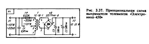 Èlektronika {Электроника} 450; Magneton factory, (ID = 2743615) Television