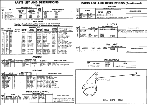 561BW ; Maguire Industries, (ID = 500147) Radio