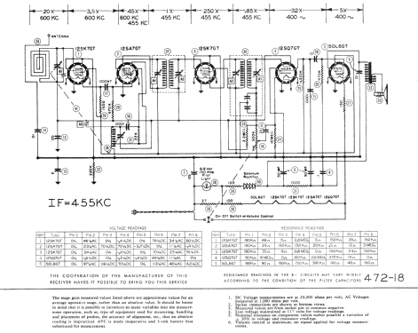 661-A ; Maguire Industries, (ID = 597663) Radio