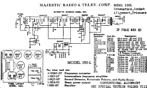 150L ; Majestic Radio & (ID = 749062) Radio