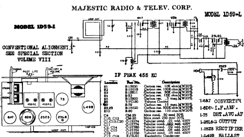 1D59L ; Majestic Radio & (ID = 743617) Radio
