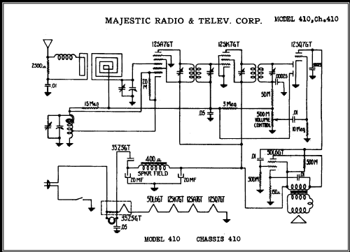 410 Ch= 410; Majestic Radio & (ID = 468104) Radio