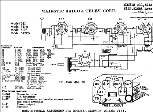 519PA ; Majestic Radio & (ID = 749372) Radio