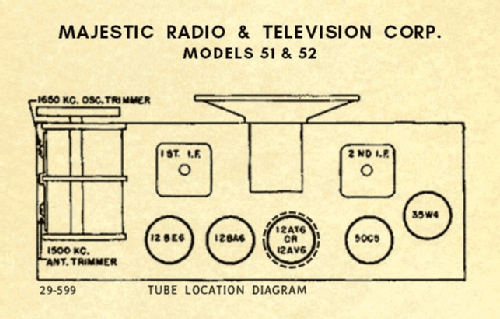 51 ; Majestic Radio & (ID = 3141797) Radio