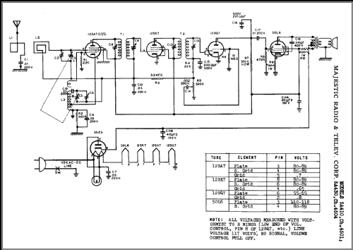 5A410 Ch= 4501; Majestic Radio & (ID = 467834) Radio