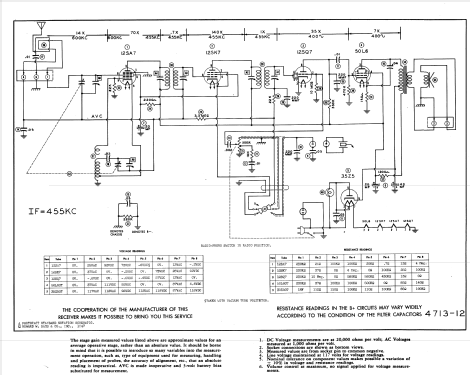 5A445R Ch= 4506; Majestic Radio & (ID = 879369) Radio