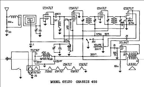 6T120 Ch= 455; Majestic Radio & (ID = 433343) Radio