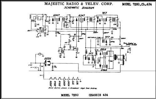 7K60 Ch= 434; Majestic Radio & (ID = 468101) Radio