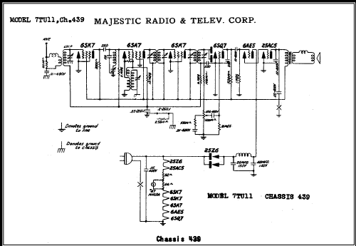 7TU11 Ch= 439; Majestic Radio & (ID = 468100) Radio