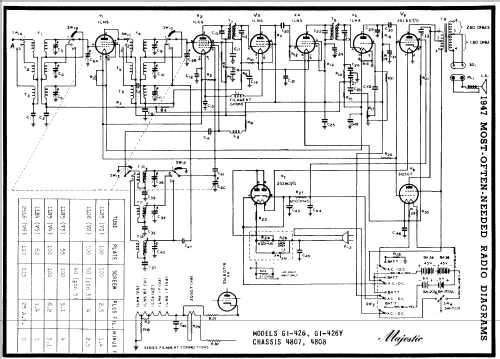 G1-426 Ch= 4807; Majestic Radio & (ID = 81988) Radio