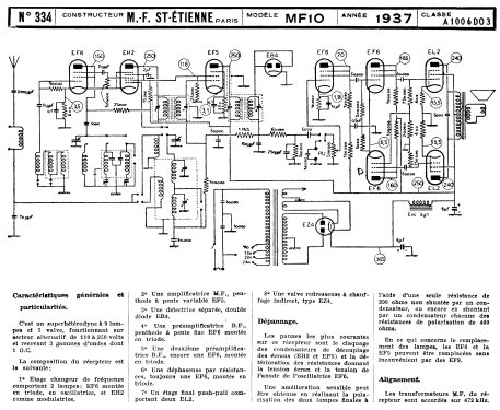 MF10; Manufrance, (ID = 150963) Radio