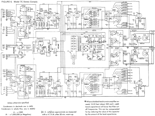 Stereo Console Model 7 C; Marantz Sound United (ID = 1952079) Ampl/Mixer