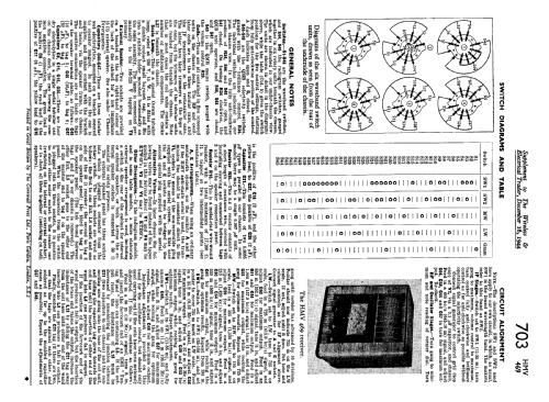 Autoradiogram 549; Marconi Co. (ID = 2178570) Radio