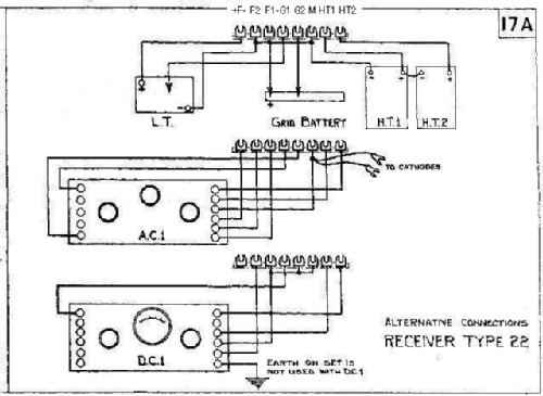 Marconiphone 22 ; Marconi Co. (ID = 1917977) Radio