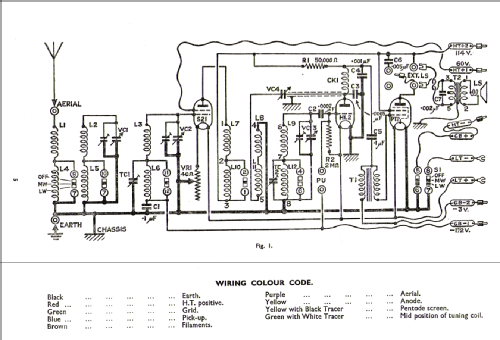 Marconiphone 283; Marconi Co. (ID = 1292327) Radio